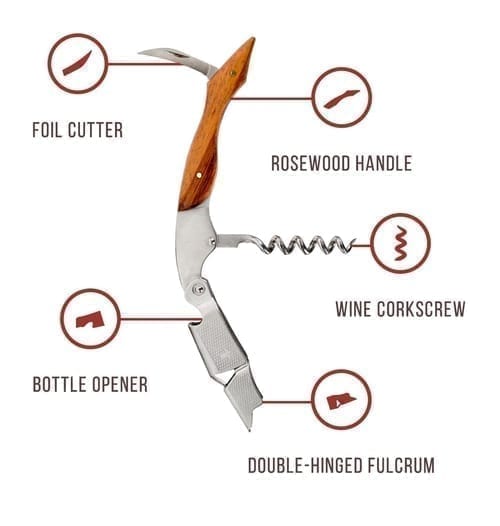 Wine Opener Diagram