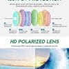 Polarized lenses Chart